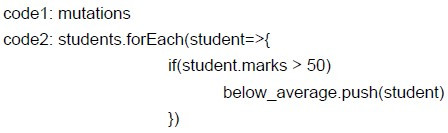 question figure