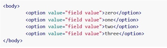 question figure