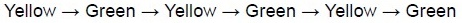 question figure