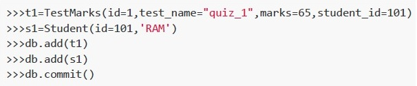 question figure