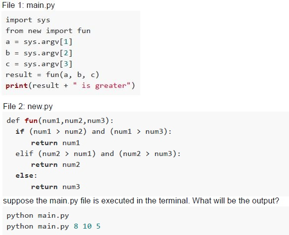 question figure