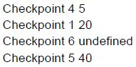 question figure