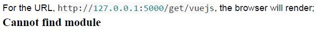 question figure