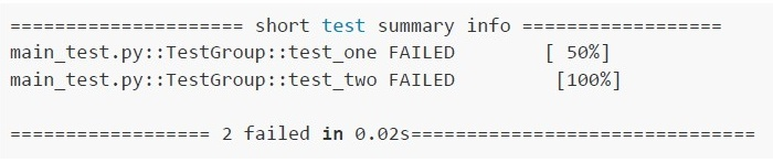 question figure