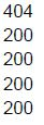 question figure