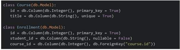 question figure