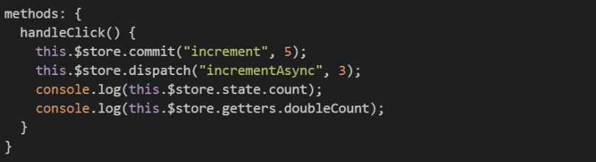 question figure