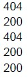 question figure