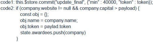 question figure