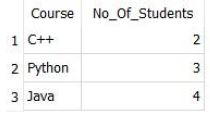 question figure