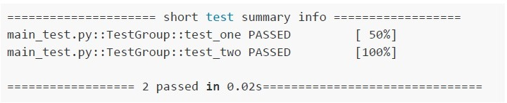 question figure
