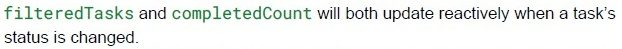 question figure