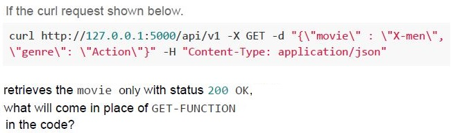 question figure