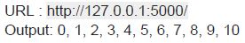 question figure