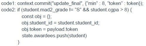 question figure