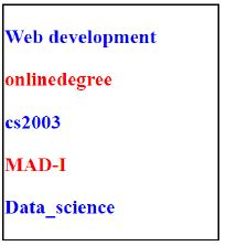 question figure