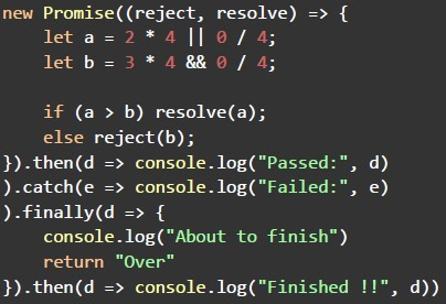 question figure