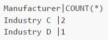 question figure