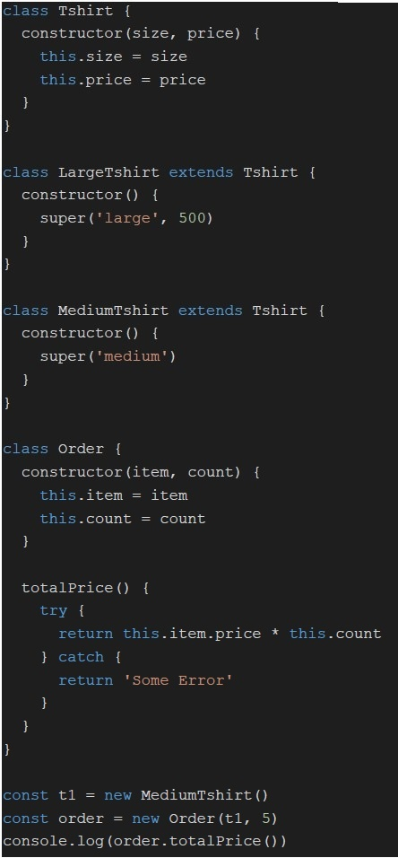 question figure