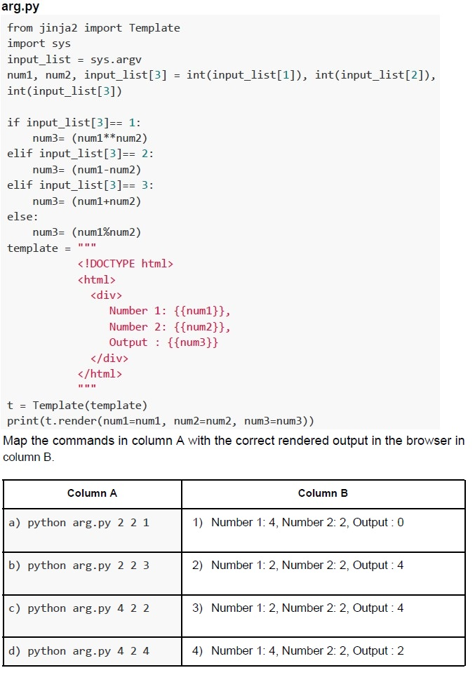 question figure