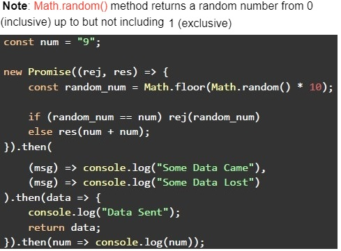 question figure
