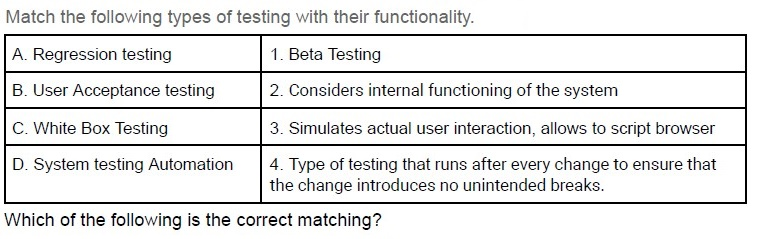 question figure