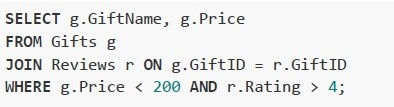 question figure