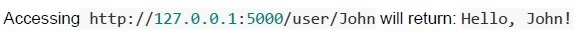question figure
