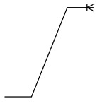 question figure