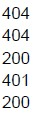 question figure