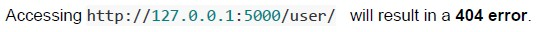 question figure