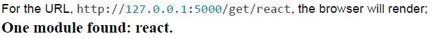 question figure