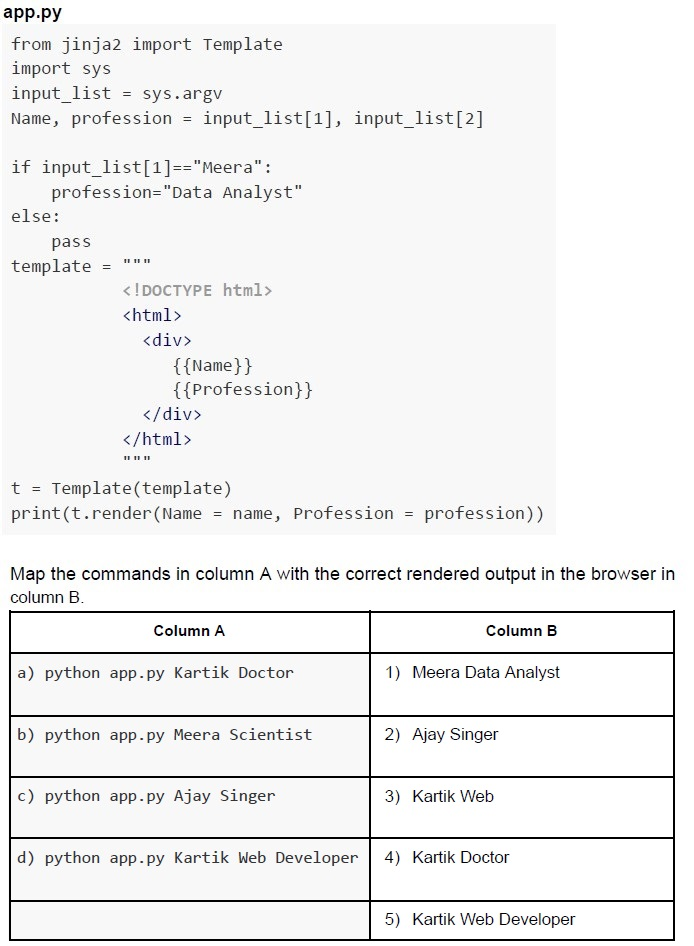 question figure