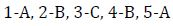 question figure