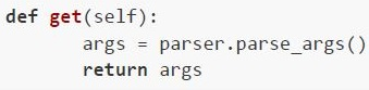 question figure