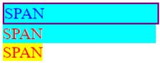 question figure