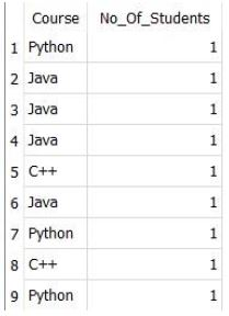 question figure