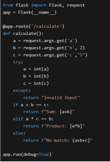 question figure
