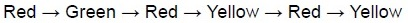 question figure