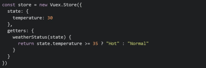 question figure