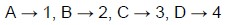question figure