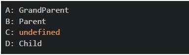 question figure