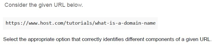 question figure