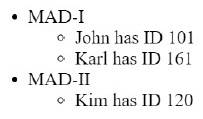 question figure