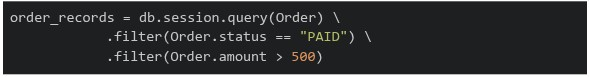 question figure
