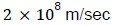 question figure