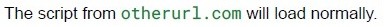 question figure