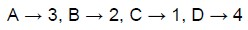 question figure