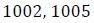 question figure