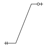 question figure